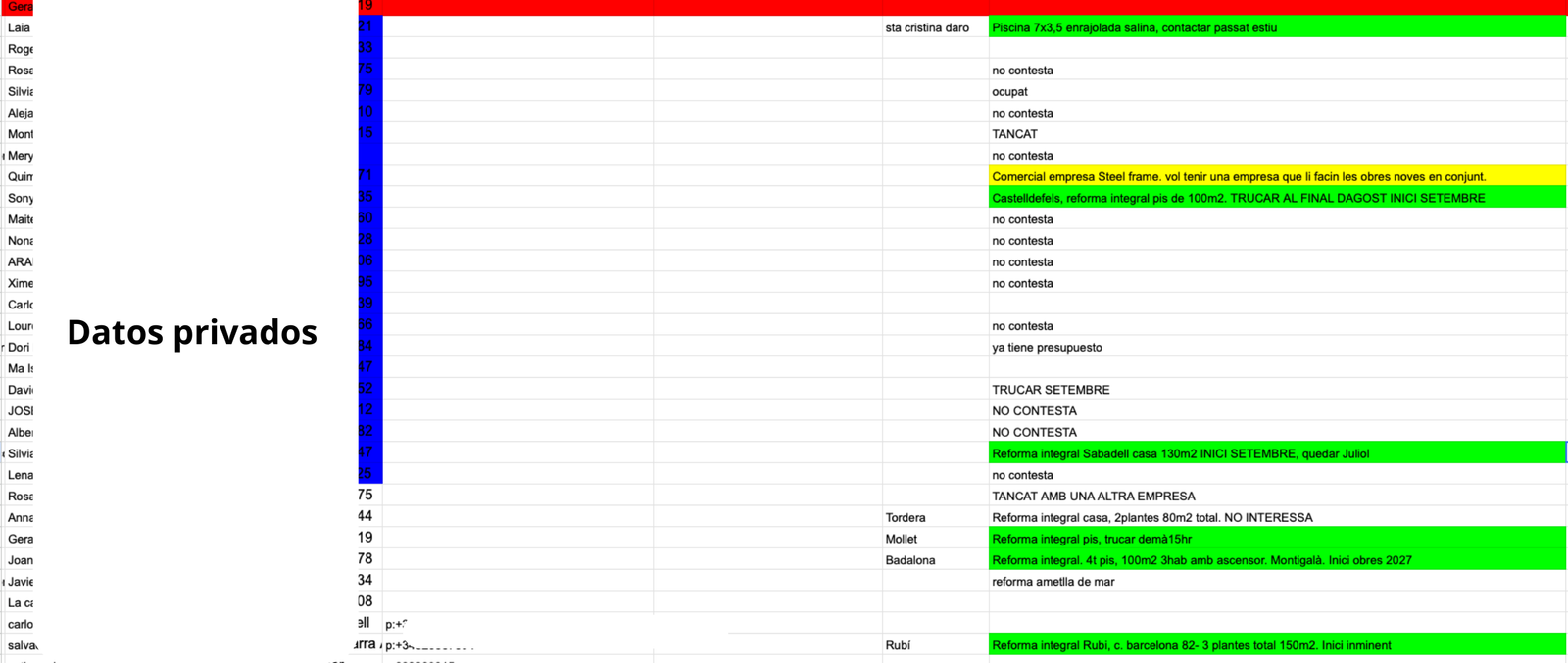 CRM 2
